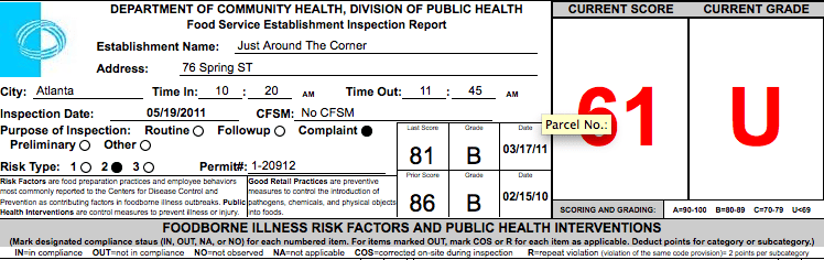 just around the corner - failed restaurant health inspections ~ what now, atlanta? just around the corner - failed restaurant health inspections ~ what now, atlanta?