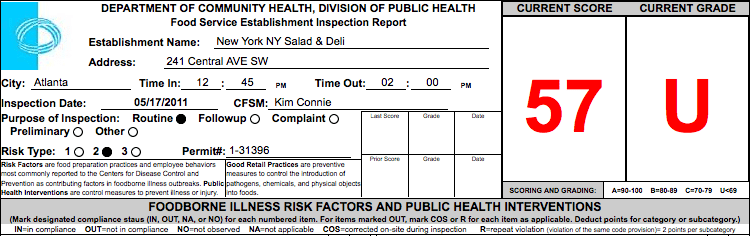 new york ny salad and deli - failed resaturant health inspections ~ what now, atlanta? new york ny salad and deli - failed resaturant health inspections ~ what now, atlanta?