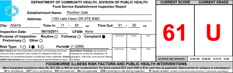 pavillion cafe failed resataurant health inspections ~ what now atlanta pavillion cafe failed resataurant health inspections ~ what now atlanta