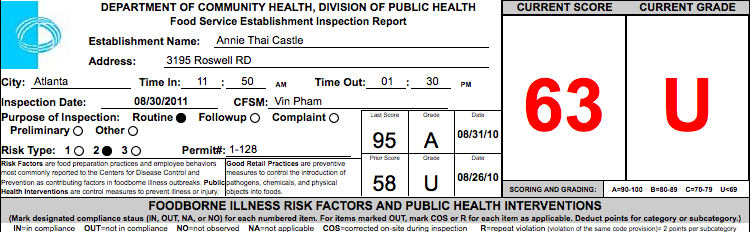 Annie Thai Castle | Failed Restaurant Health Inspections, August 2011 ~ what now atlanta Annie Thai Castle | Failed Restaurant Health Inspections, August 2011 ~ what now atlanta