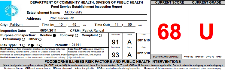 McDonald's | Failed Restaurant Health Inspections ~ what now atlanta McDonald's | Failed Restaurant Health Inspections ~ what now atlanta