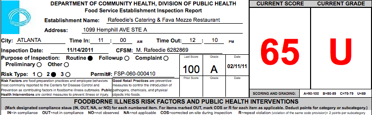 Rafeedie's Catering & Fava Mezze Restaurant | Failed restaurant health inspections | What Now Atlanta