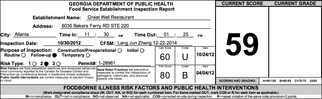 Great Wall Retsaurant - October failed restaurant health inspections