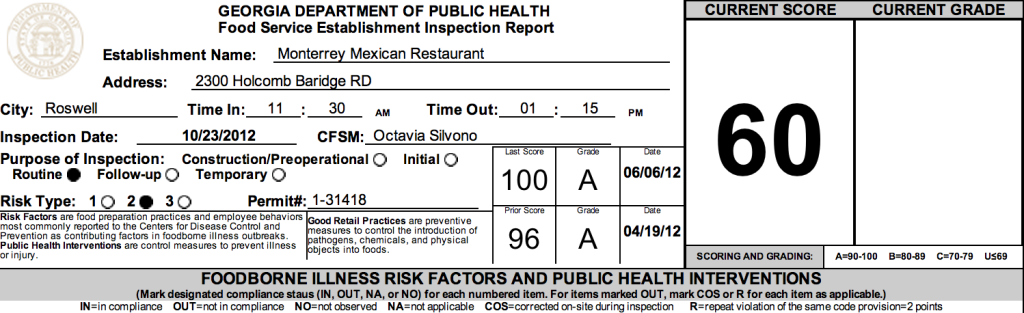 Monterrey Mexican Restaurant - October failed restaurant health inspections