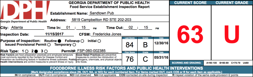 Sandtown Pub - November 2017 Failed Atlanta Health Inspection