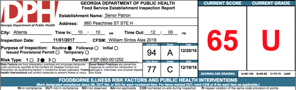 Senor Patron - November 2017 Failed Atlanta Health Inspections