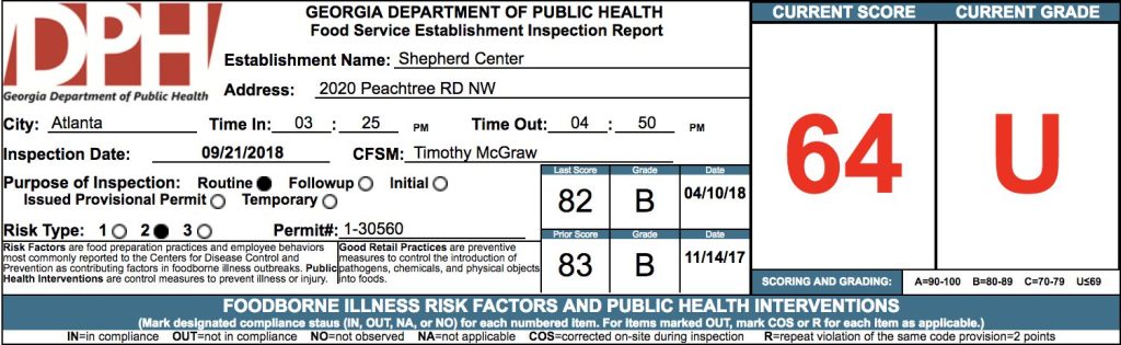 Shepherd Center - Failed Atlanta Restaurant Health Inspection