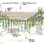 Red's Beer Garden - Studio SoGo