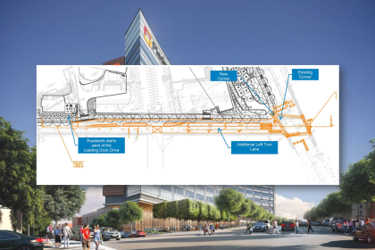 Piedmont Atlanta Hospital Road Widening