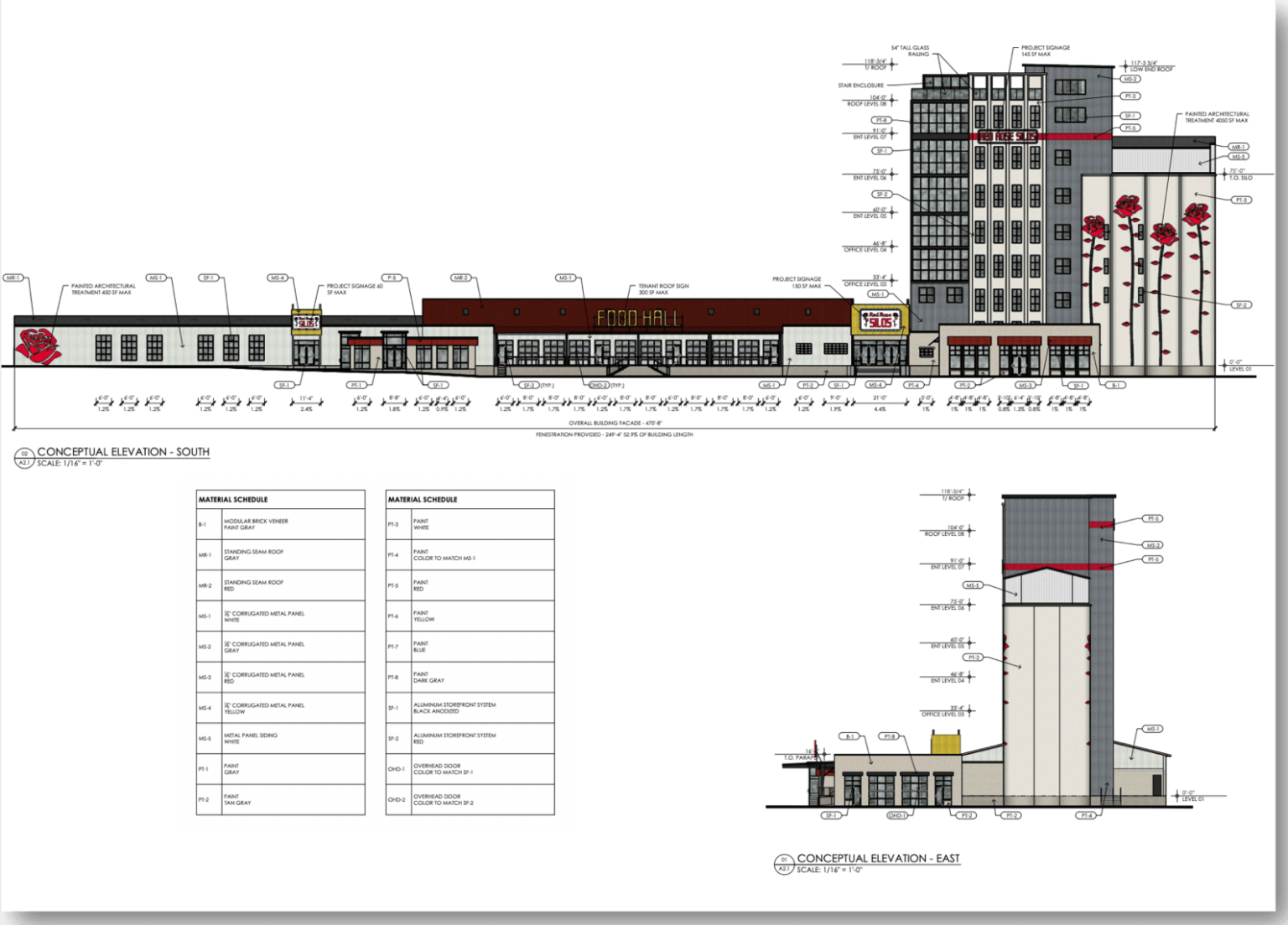 Stein Investment Group - Manna Pro - Chamblee