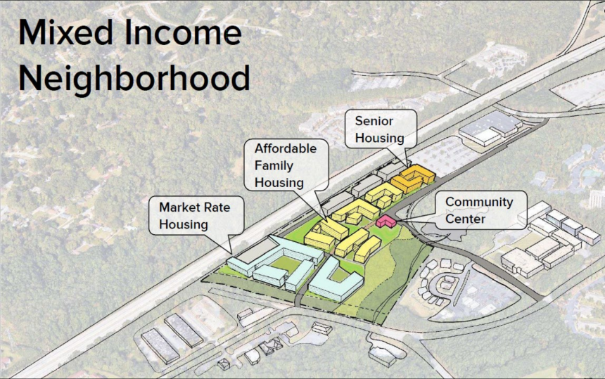 Flats at Stone Hogan Plan