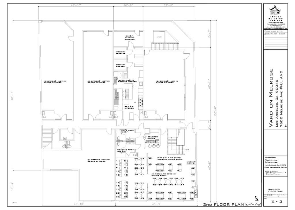 Vard on Melrose is not Coming to West Hollywood
