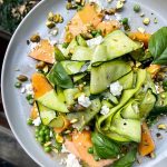 FARE ‘Coming Soon’ to The Loop