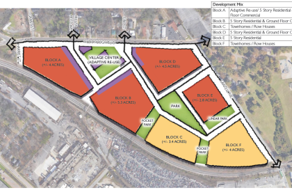 Developers Aquire 40-Acre Chosewood Park Parcel For Mixed-Use
