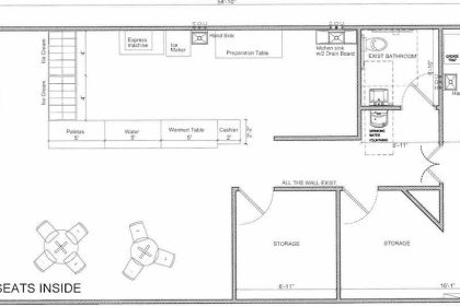 Super Paletas Ice Cream, Coffee and More to Open This Spring