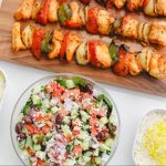 Panini Kabob Grill’s Growth Story Continues
