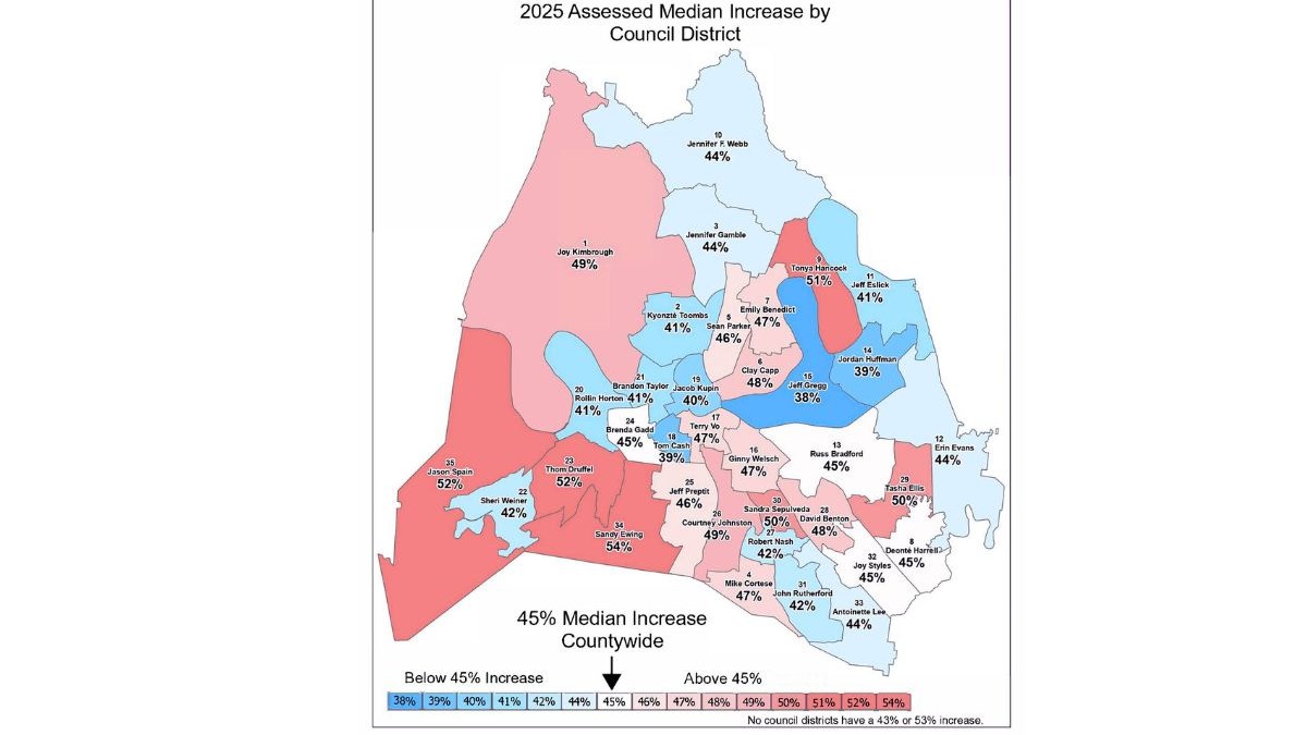 Property values have increased exponentially in the last four years in Nashville districts