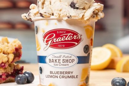 New Graeter’s Limited Edition Flavor for the Summer