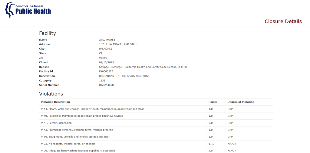 A screenshot demonstrating violations at Jaru House