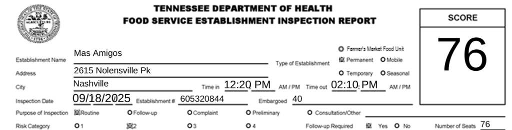Health inspection report for Mas Amigos