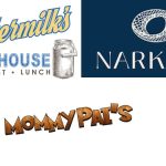 August marked a month of new restaurant openings in New York, featuring diverse cuisines and lively dining spaces.