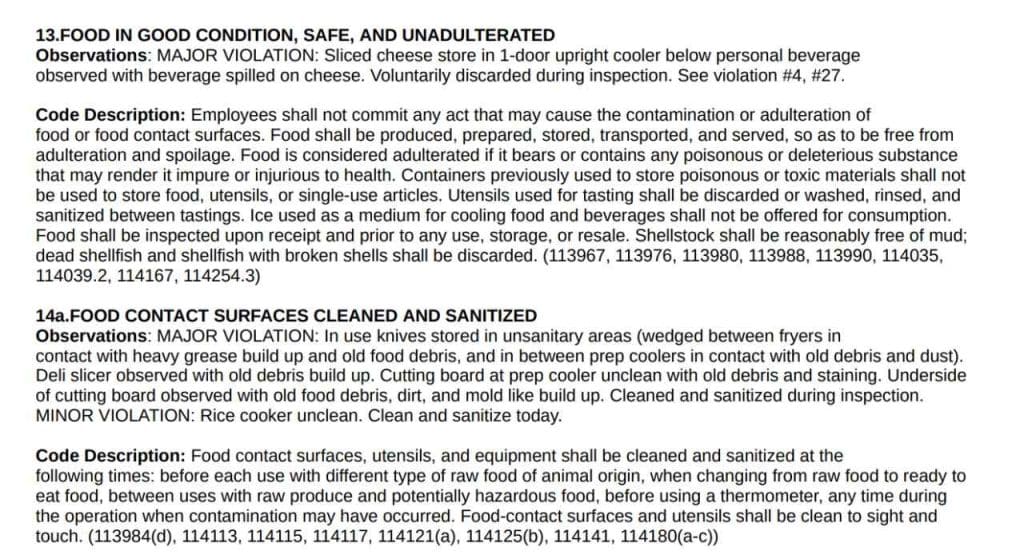 Falafel Corner inspection report of the violations