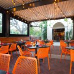 Candente Increases its Houston Footprint