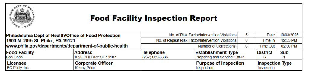 The Philadelphia Department of Health documented all the observed violations at Bon Chon in a detailed inspection report.