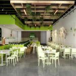 Fresh Bowl Revs to Serve Healthy Mexican Bowl Concept to the San Antonio Community