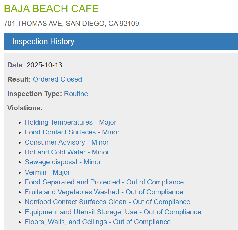 violations noted at the Baja Beach Cafe