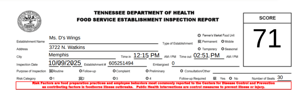 Ms. D's Wings in Memphis was cited for health code violations