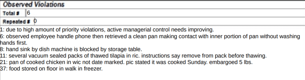 The inspection report of the Tennessee Department of Health stated that a high number of priority violations were found at UGADI Indian Grill.