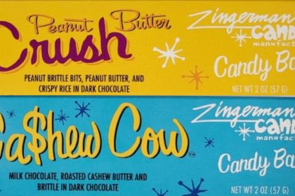 Zingerman's Candy Manufactory issued recall of products