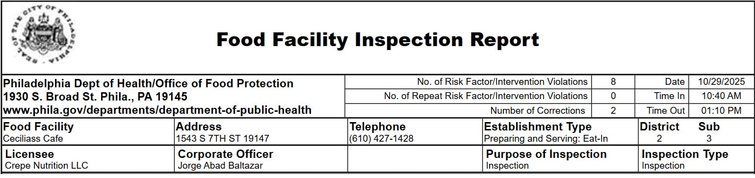 The cafe did not have a Health Awareness Reporting Procedure for food employees. The policy was later reviewed with the person in charge.