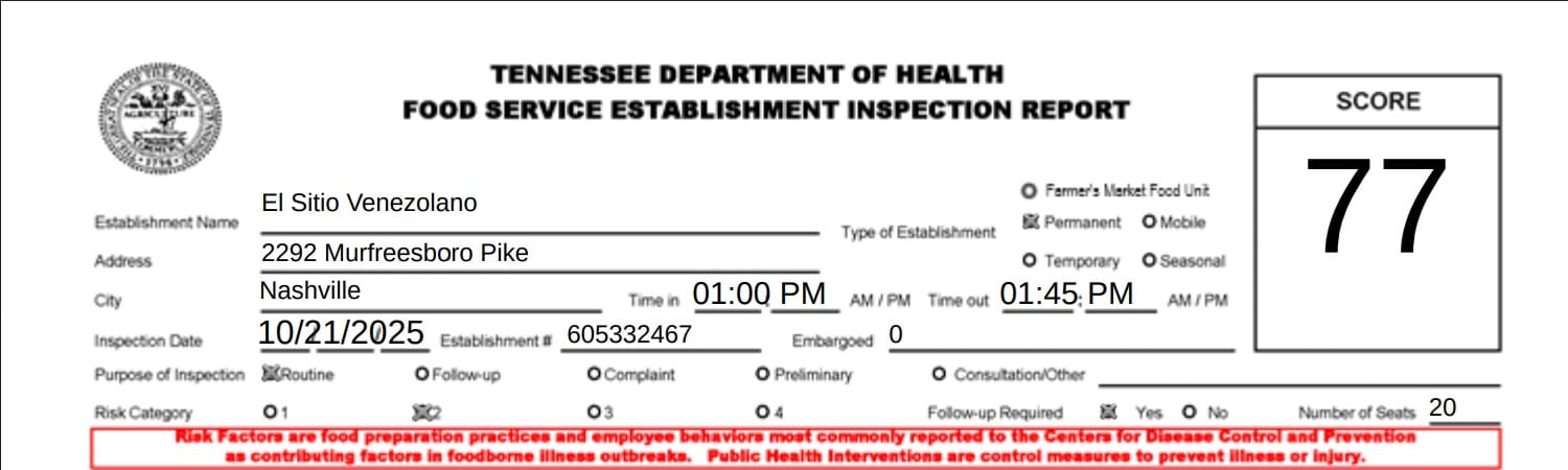 Health inspectors noted that an employee entered the kitchen from outside and rinsed their hands at the three-compartment sink