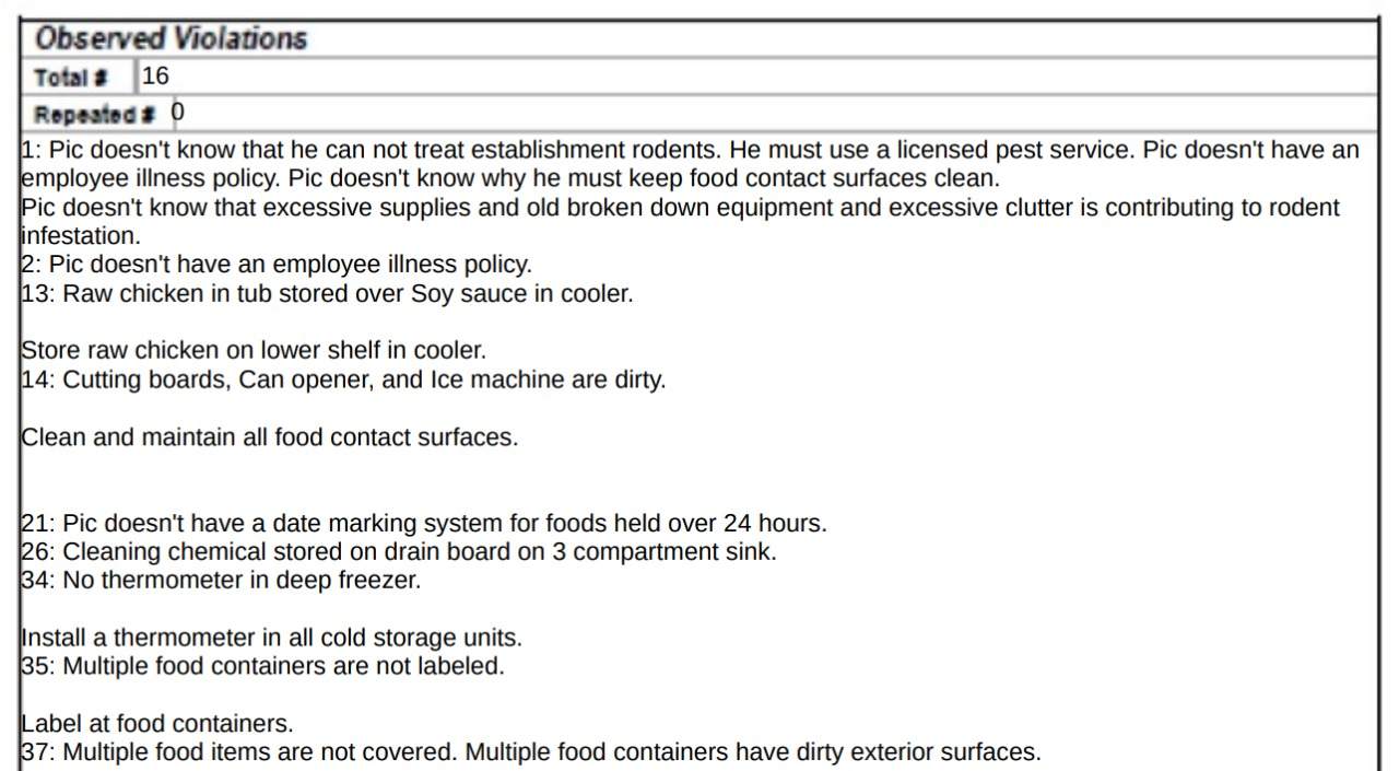 Screenshot from the Happy Wok inspection report