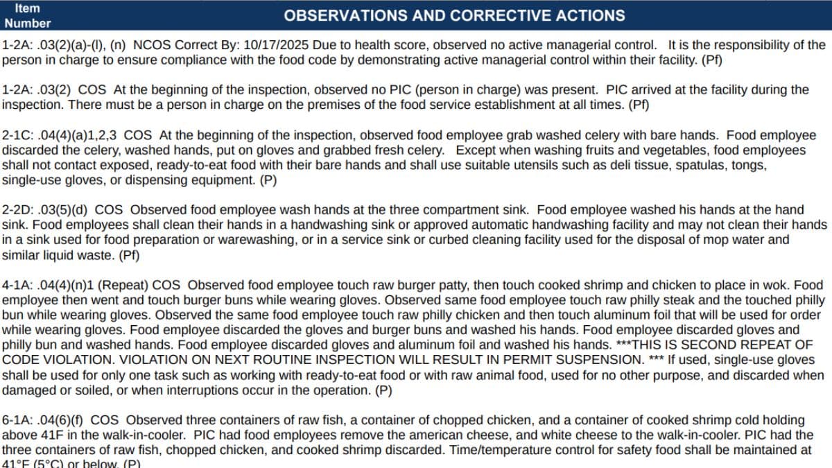 A food employee was seen handling raw burger patties, then touching cooked shrimp, chicken, buns, and foil without changing gloves
