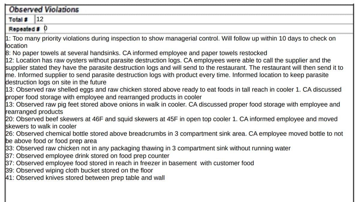 Inspectors observed that raw pig feet were stored above onions in the walk-in cooler