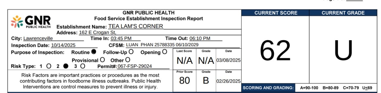 Screenshot of Tea Lam's Corner official report