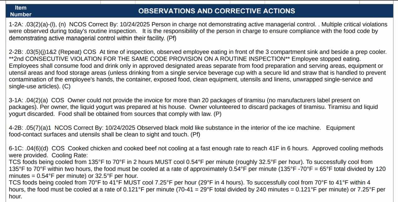 Screenshot of Tea Lam's Corner official report