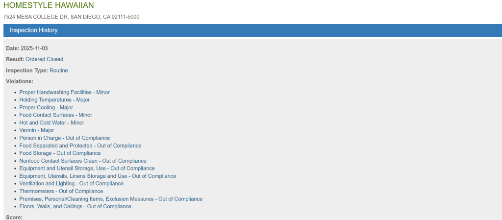 A screenshot of the violations observed at Homestyle Hawaiian restaurant