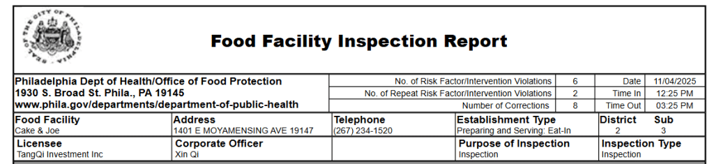 Screenshot of the inspection report of Cake & Joe