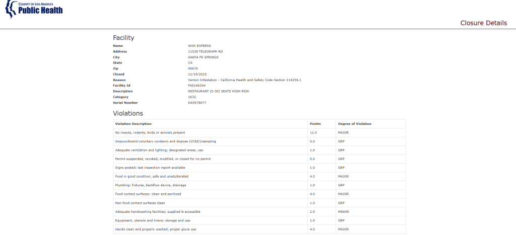 The official inspection report by the County of Los Angeles Public Health documents the violations seen on November 19.