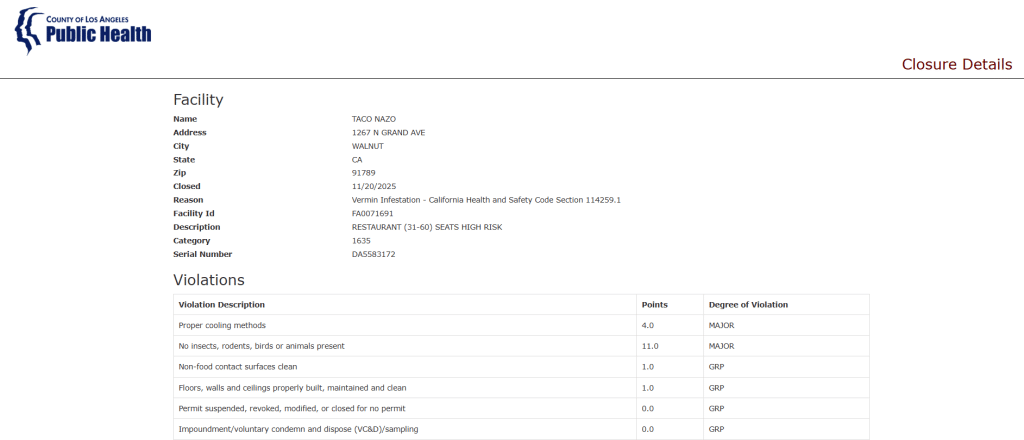 Here is a screenshot of the violations at the fish taco spot.