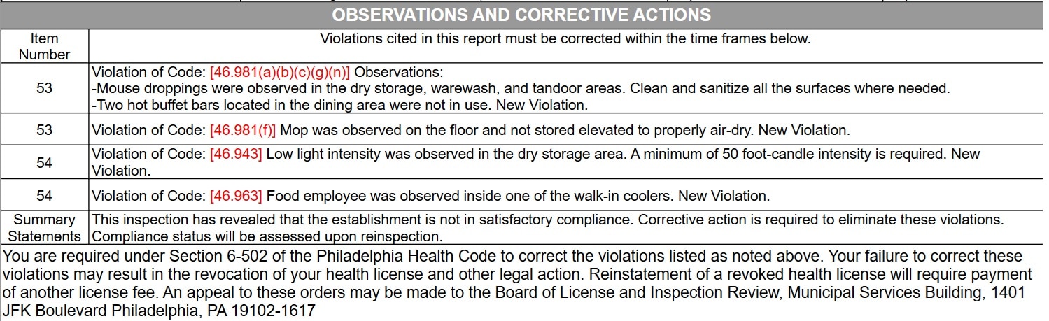 The eatery’s compliance will be reviewed during a follow-up inspection by health officials.