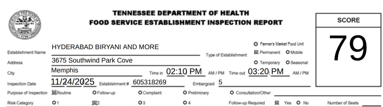 Hyderabad Biryani and More official inspection report