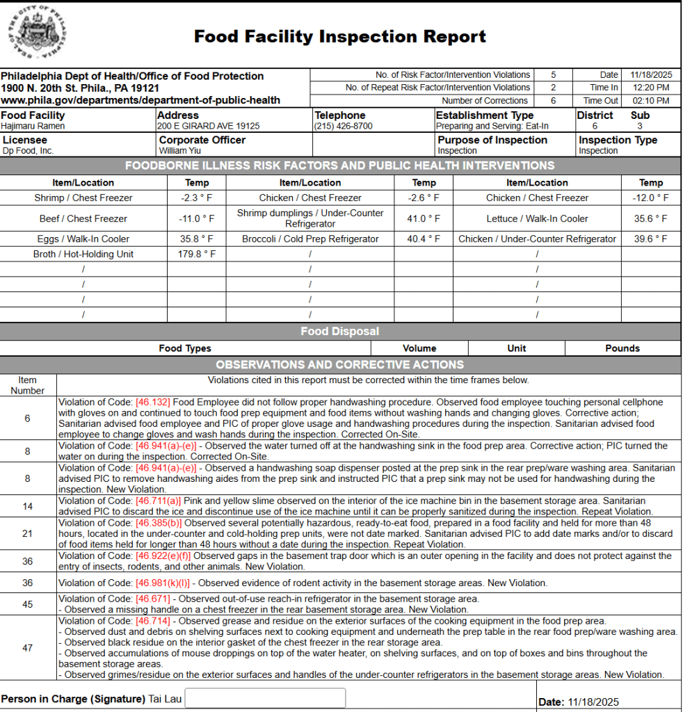 Screenshot of the health inspection report of Hajimaru Ramen