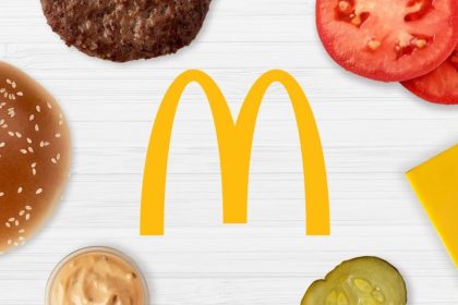 McDonald’s is launching its 12 Days of Christmas promotion, offering customers a series of limited-time deals during the holiday season.