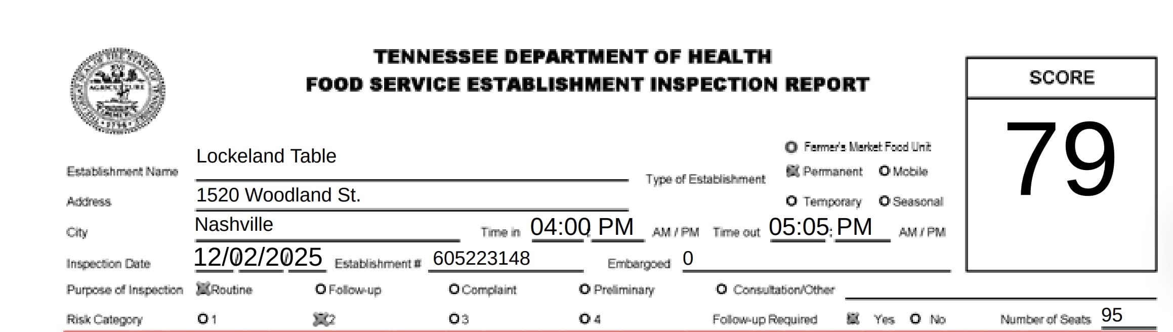 The report noted that mussel tags were not kept with the corresponding batches stored in Prep Cooler 1.