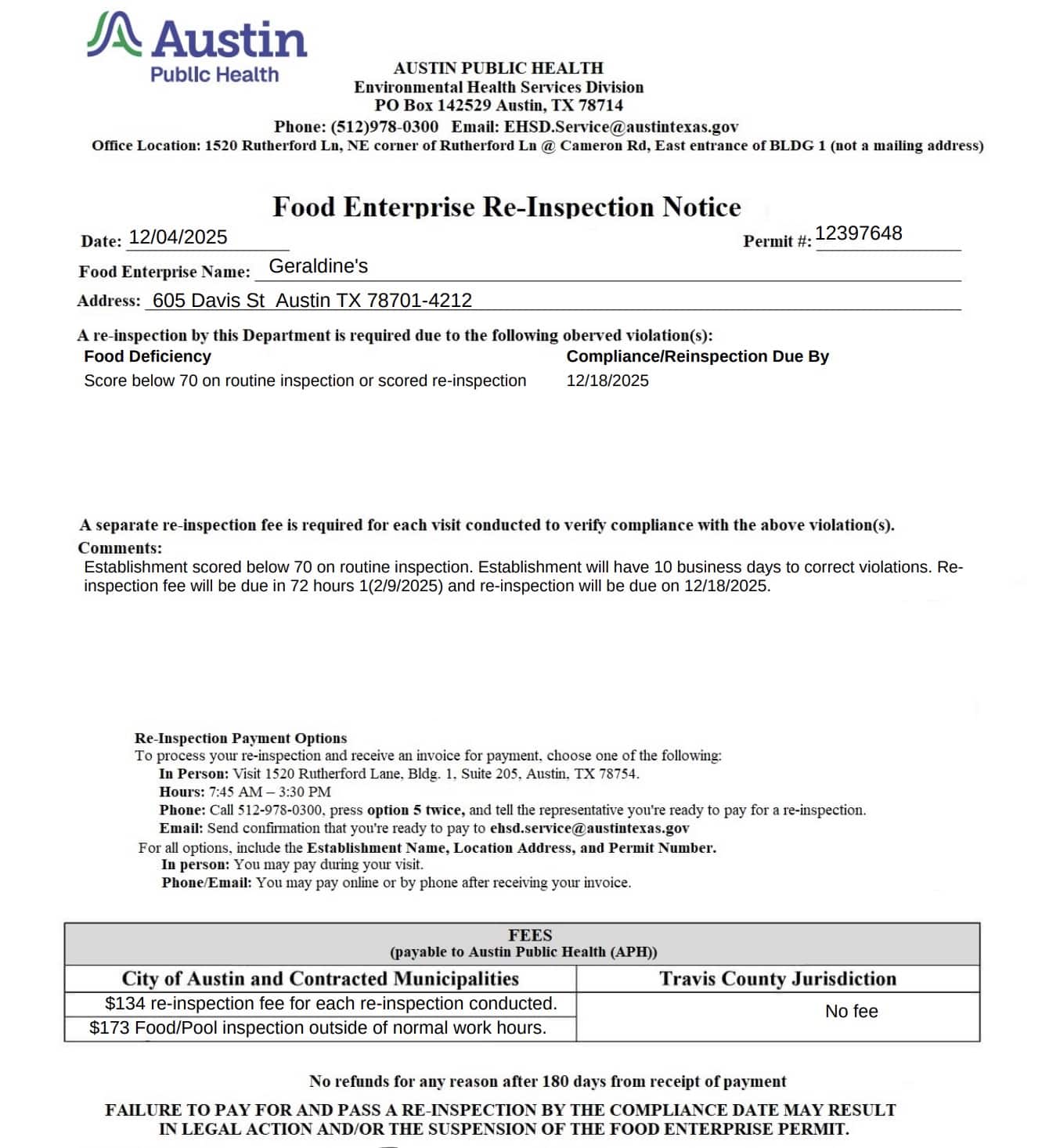 The establishment has 10 business days to address all violations